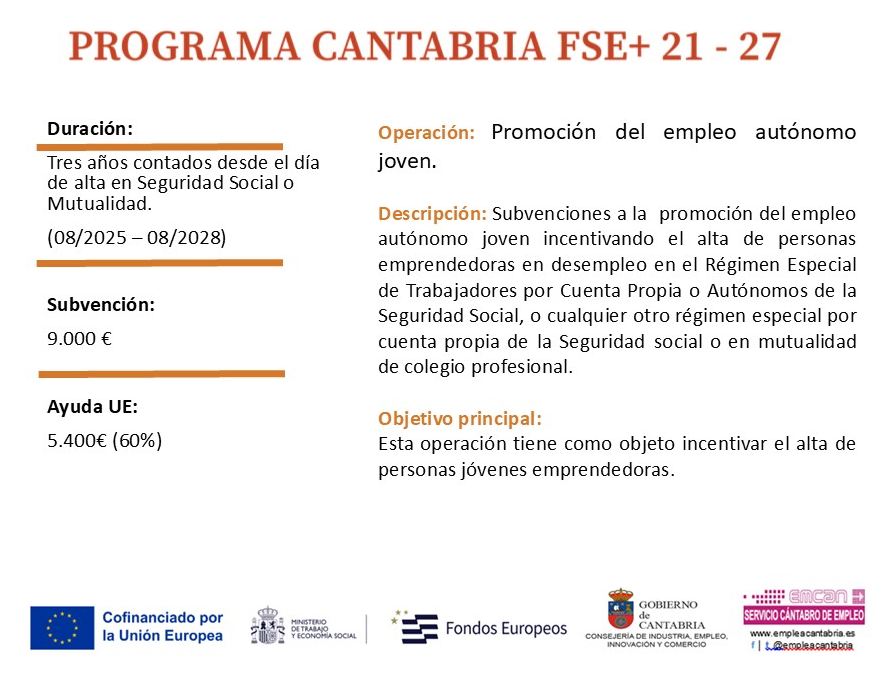 Cartel oficial del Programa Cantabria FSE+ 21-27. Recoge la duración (tres años desde el alta, 08/2025 – 08/2028), la subvención (9.000 €), la ayuda UE (5.400 €, el 60 %), la operación, la descripción y el objetivo principal, con los logotipos de la Unión Europea («Cofinanciado por la Unión Europea»), el Ministerio de Trabajo y Economía Social, Fondos Europeos, el Gobierno de Cantabria y el Servicio Cántabro de Empleo (EMCAN). Los mismos datos están en el cuadro de abajo.